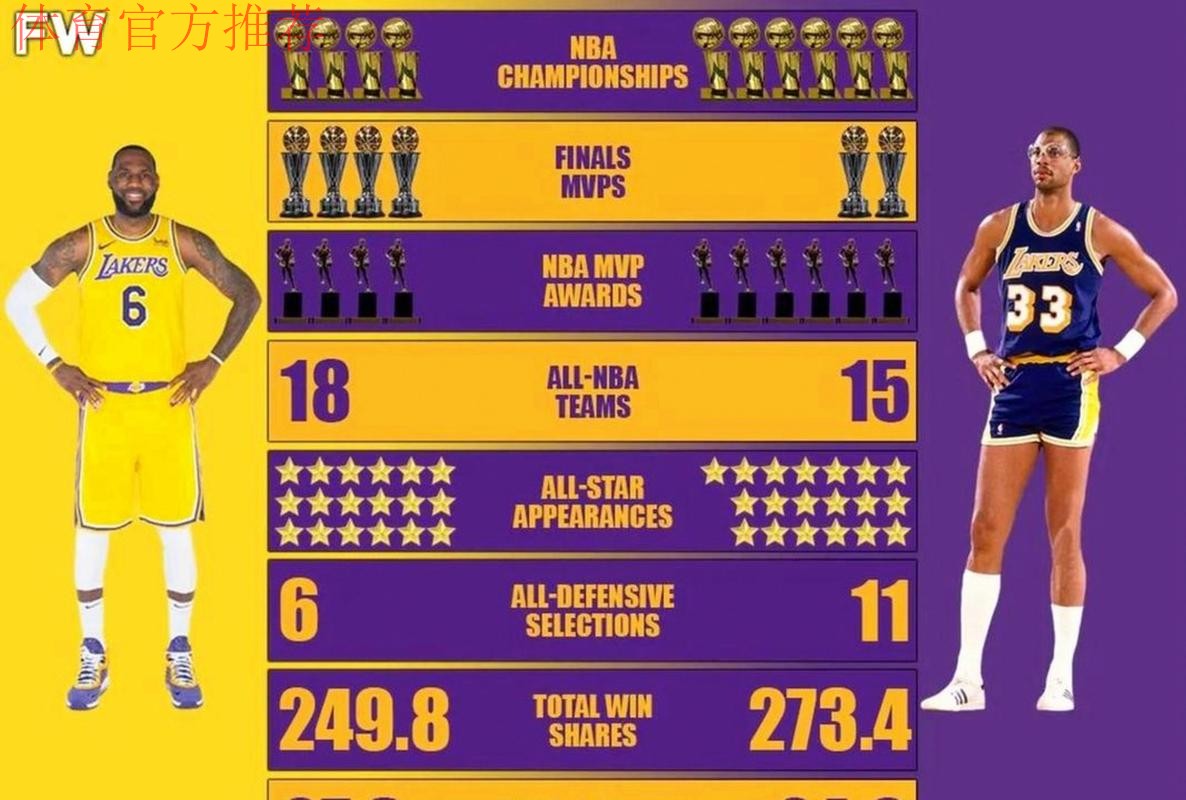 NBA新秀榜：弗拉格力压克努佩尔登顶 奎因升至第三