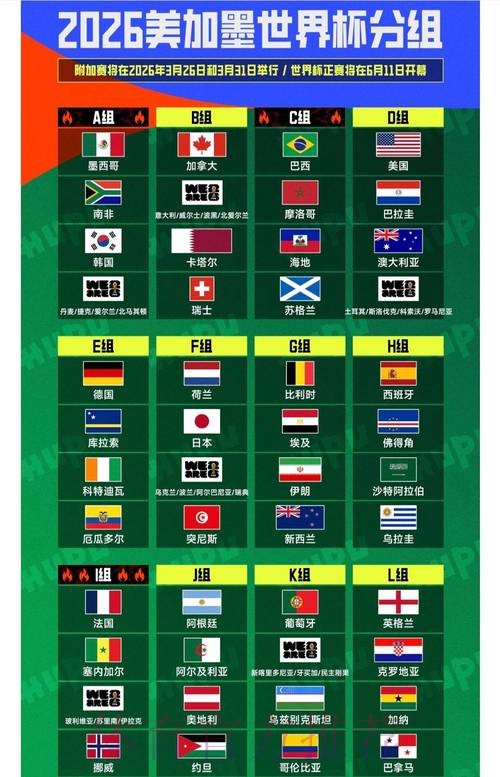 2026世界杯外围免费最佳