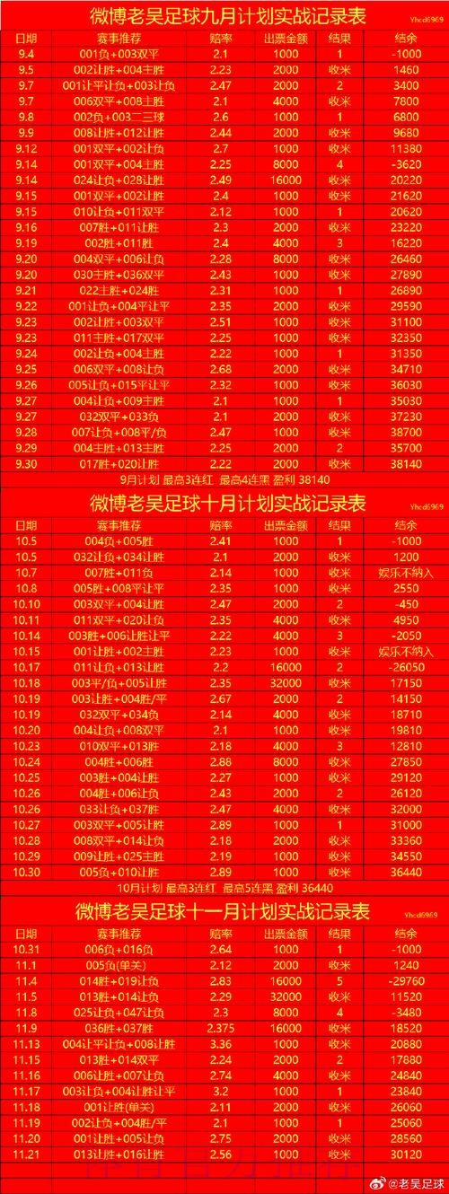 世界杯滚球最新地址热门 世界杯滚球最新地址热门