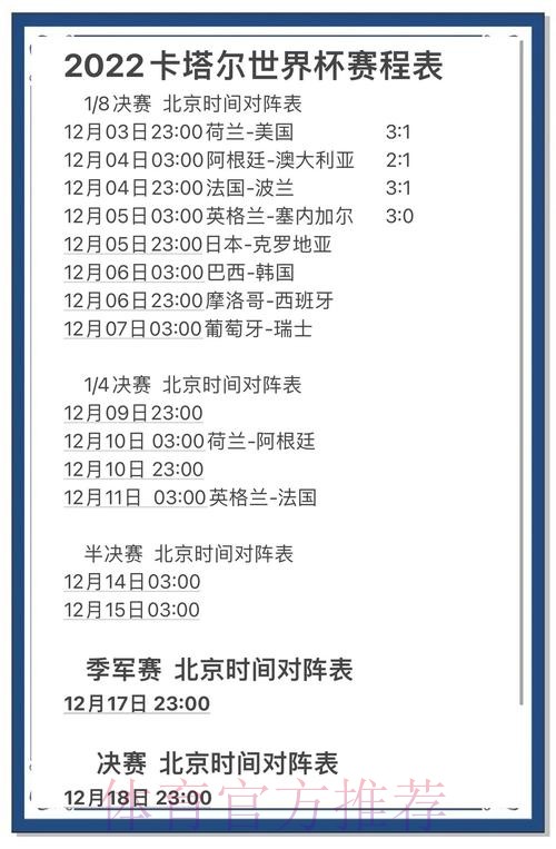 世界杯预测分析官方 世界杯预测分析官方