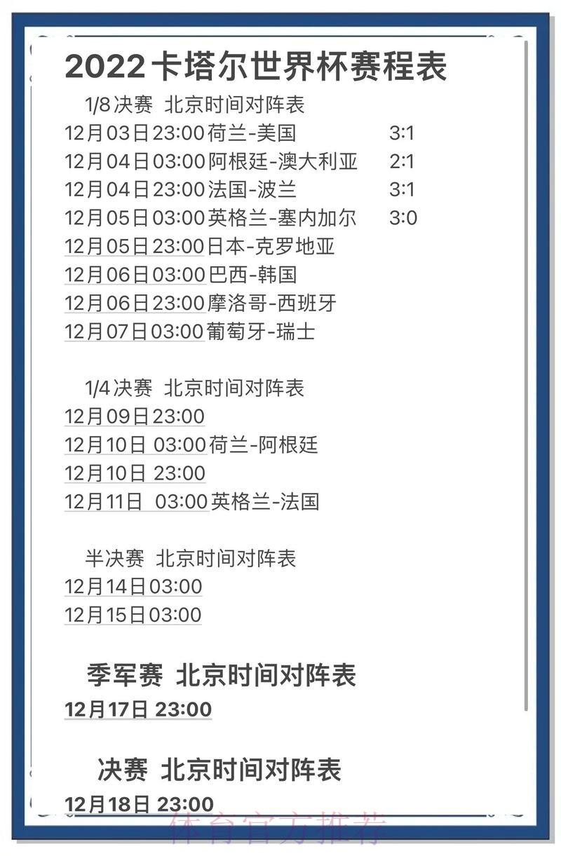 世界杯预测分析官方 世界杯预测分析官方