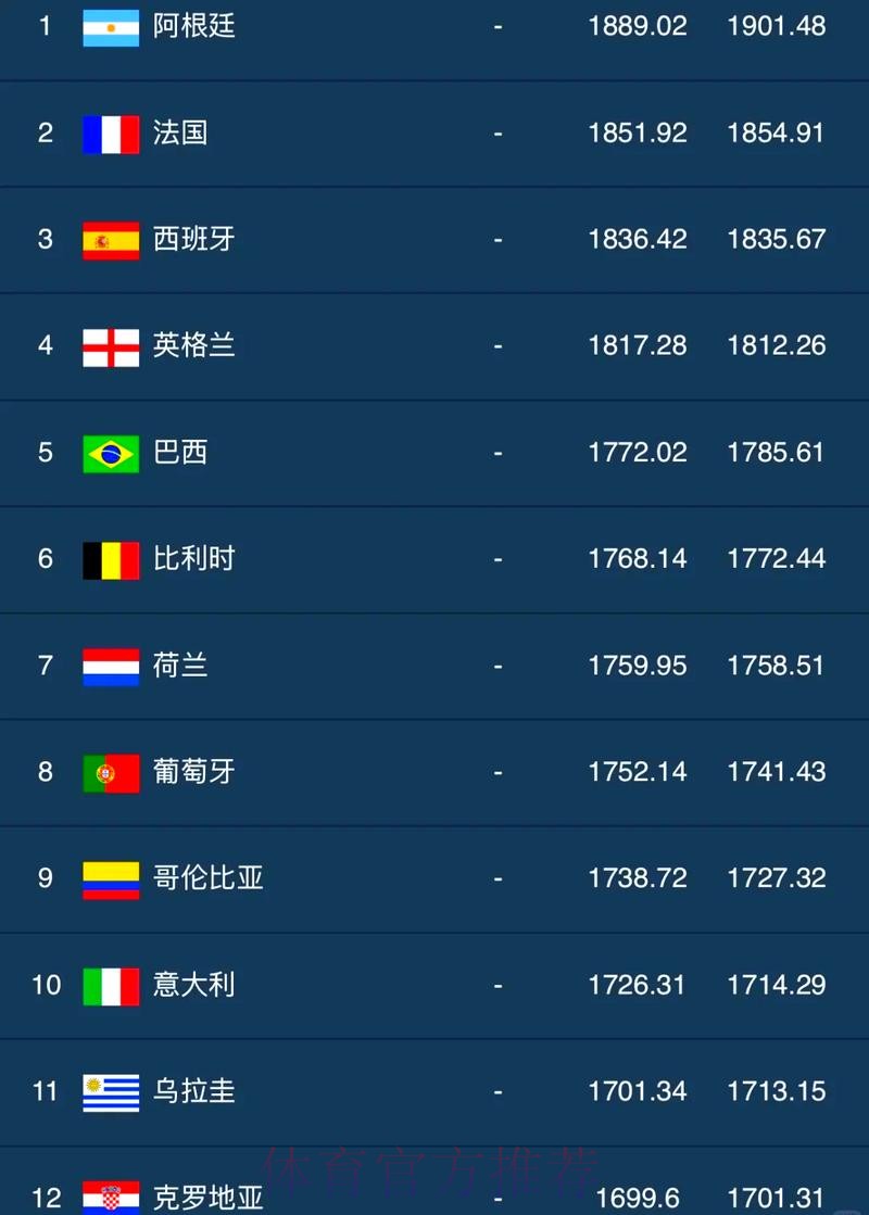 世界杯滚球排行全站